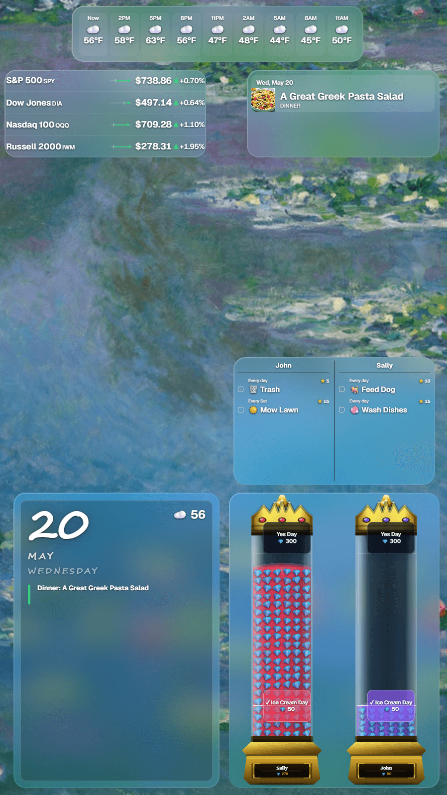 Portrait Flowboard layout with family reward tubes
